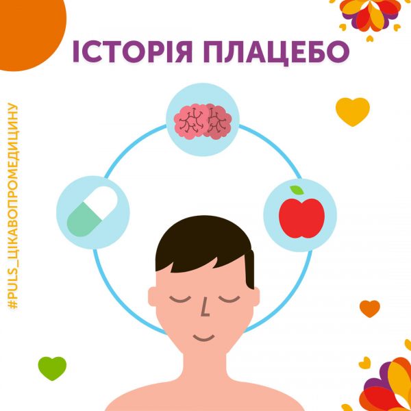 Історія Плацебо