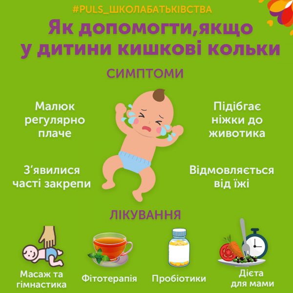 Як допомогти якщо у дитини кишкові кольки