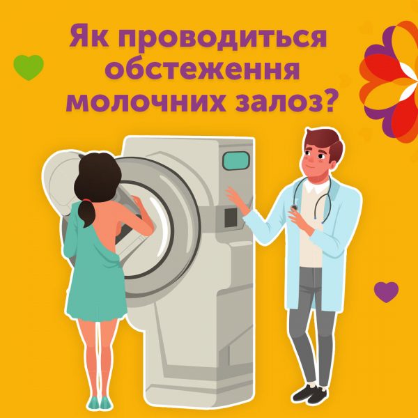 Як проводиться обстеження молочних залоз?
