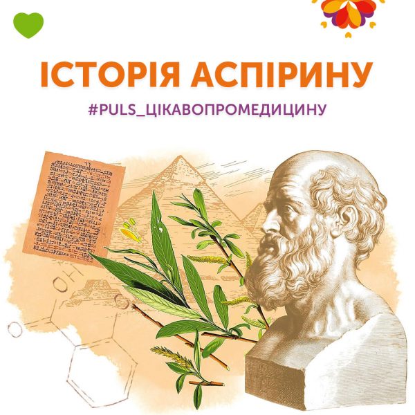 Історія Аспірину