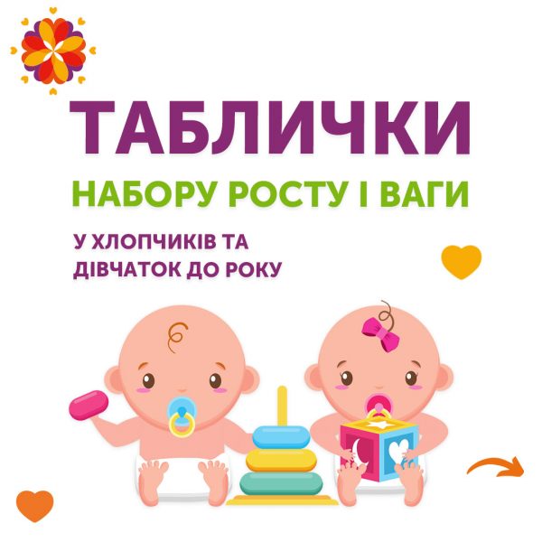 Таблички набору росту і ваги для малюків до року