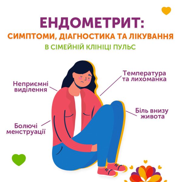 Ендометрит: симптоми, діагностика та лікування