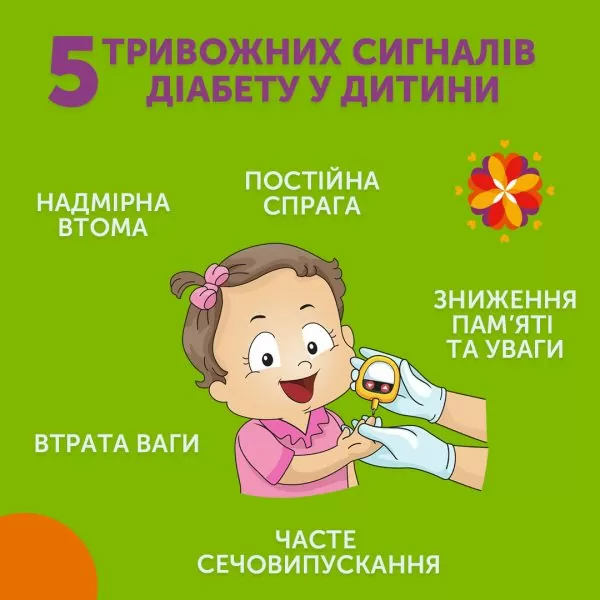 Пять тревожных симптомов диабета у ребенка