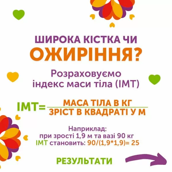 Рассчитываем индекс массы тела (ИМТ)