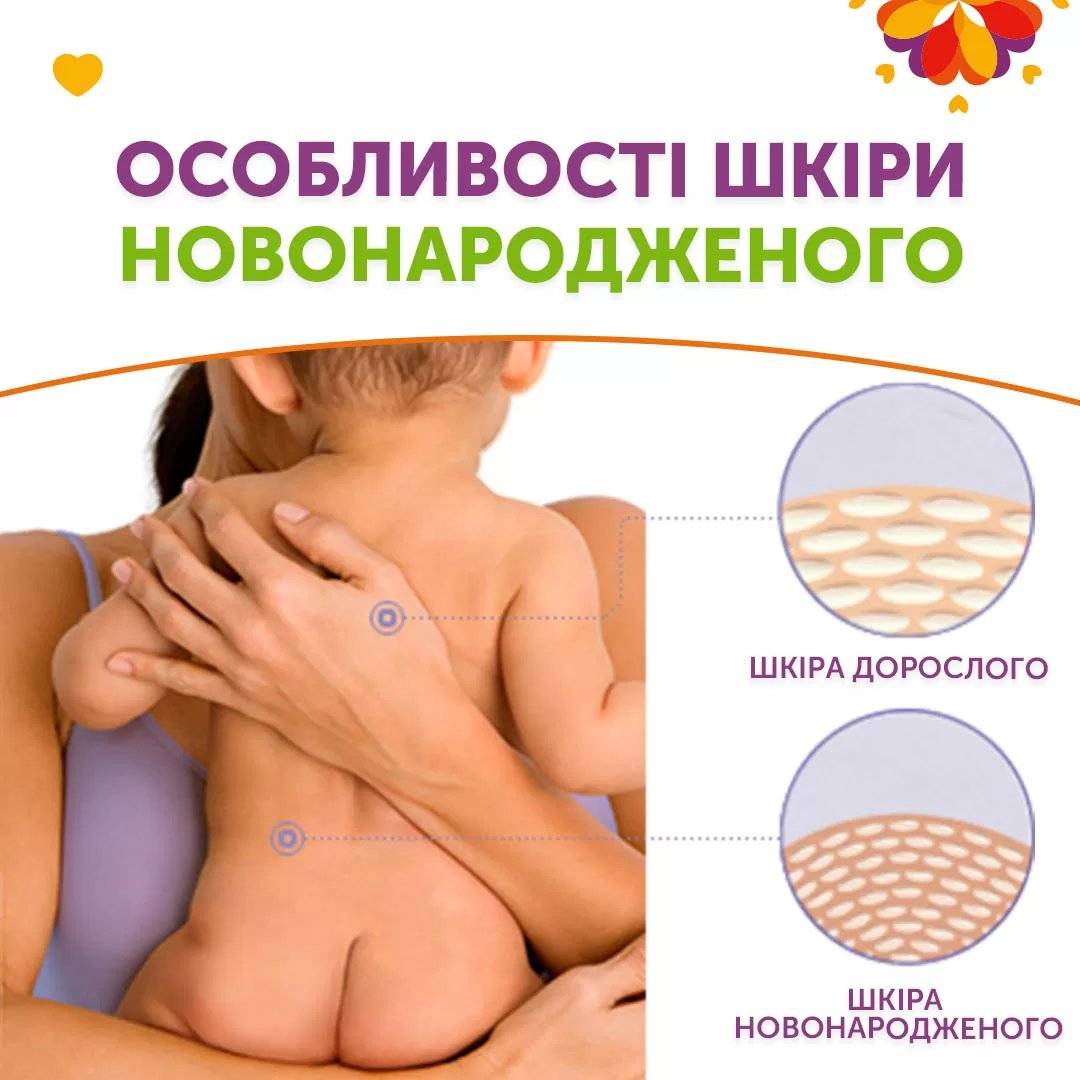 Особенности кожи новорожденного