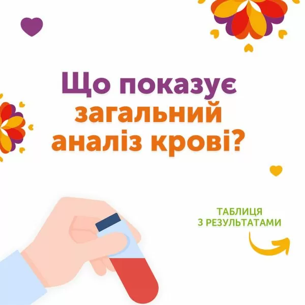 Что показывает общий анализ крови?