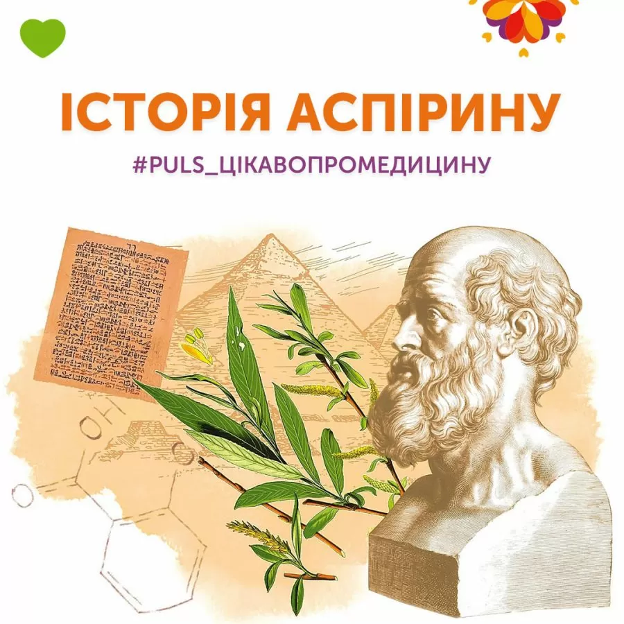 История Аспирина