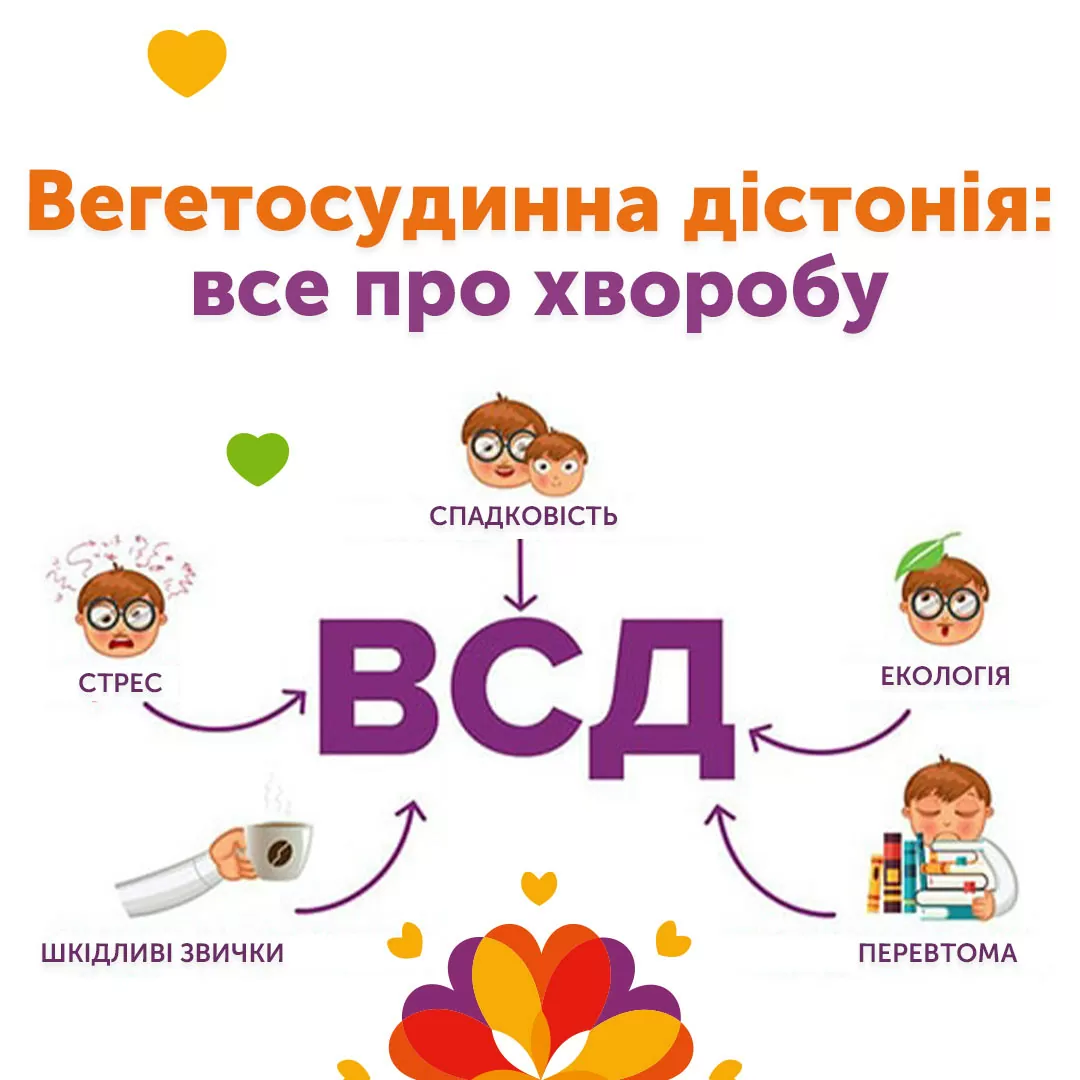 Вегетососудистая дистония: все о заболевании