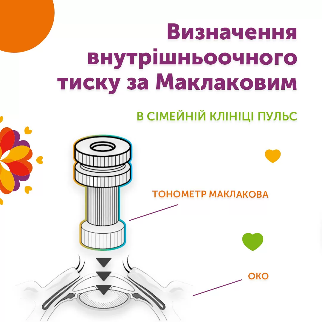 Определение внутриглазного давления по Маклакову